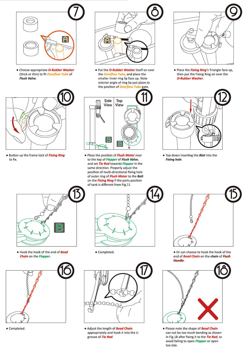 manual del sensor de descarga del inodoro 3