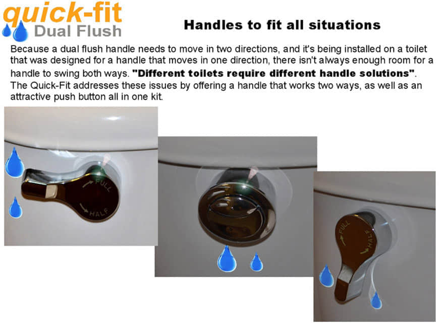 Kit convertidor de doble descarga 3