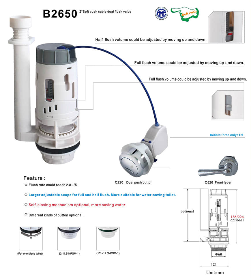 2 Cable de empuje suave v&aacute;lvula de descarga doble 1