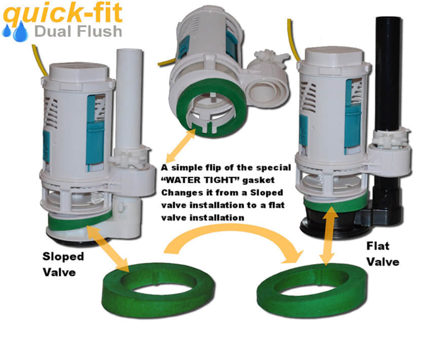 Kit convertidor de doble descarga 5