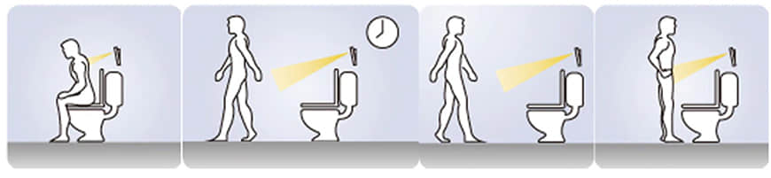 Descargador de inodoro autom&aacute;tico 21