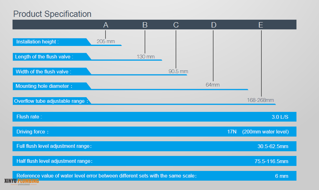 V&aacute;lvula de descarga DOBLE 2
