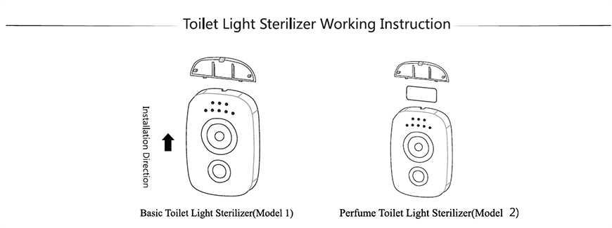 Esterilizador de luz para inodoro 1