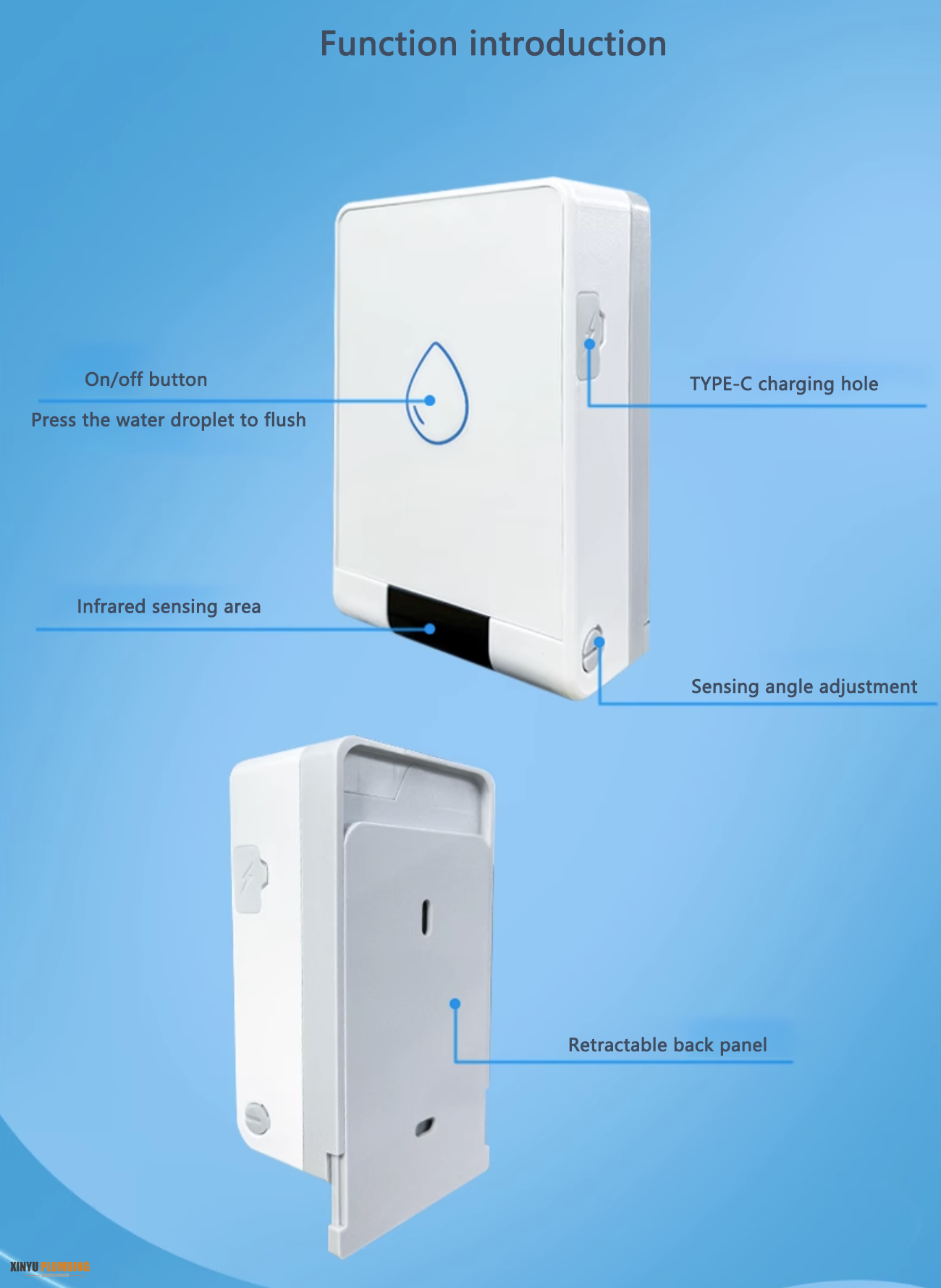 Introducci&oacute;n a la funci&oacute;n