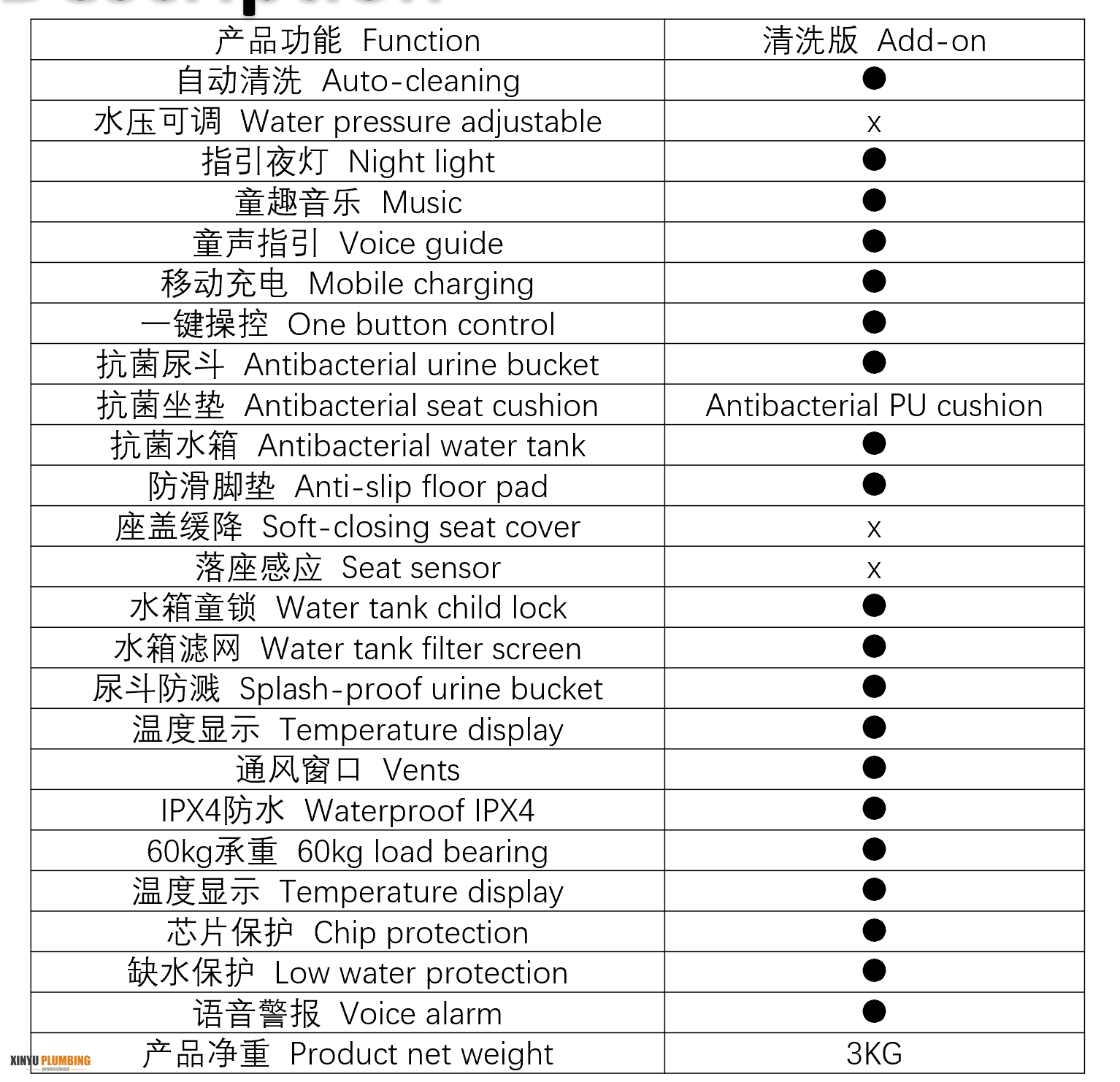 Aseo inteligente para beb&eacute;s 1