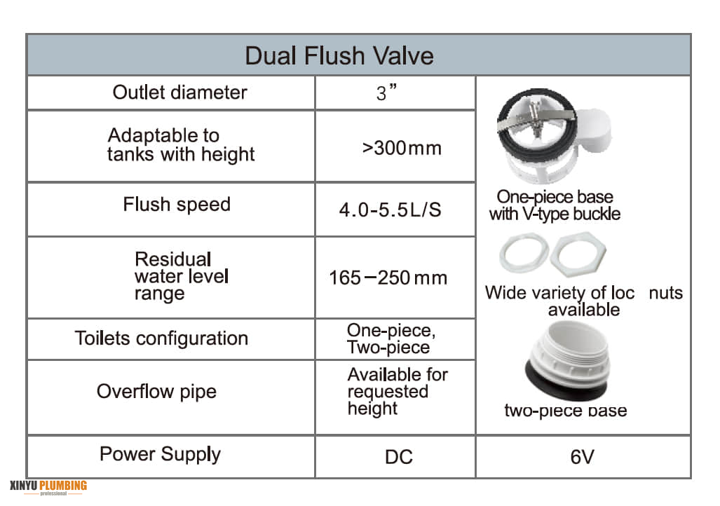 D7000 Dispositivo de descarga autom&aacute;tica 3