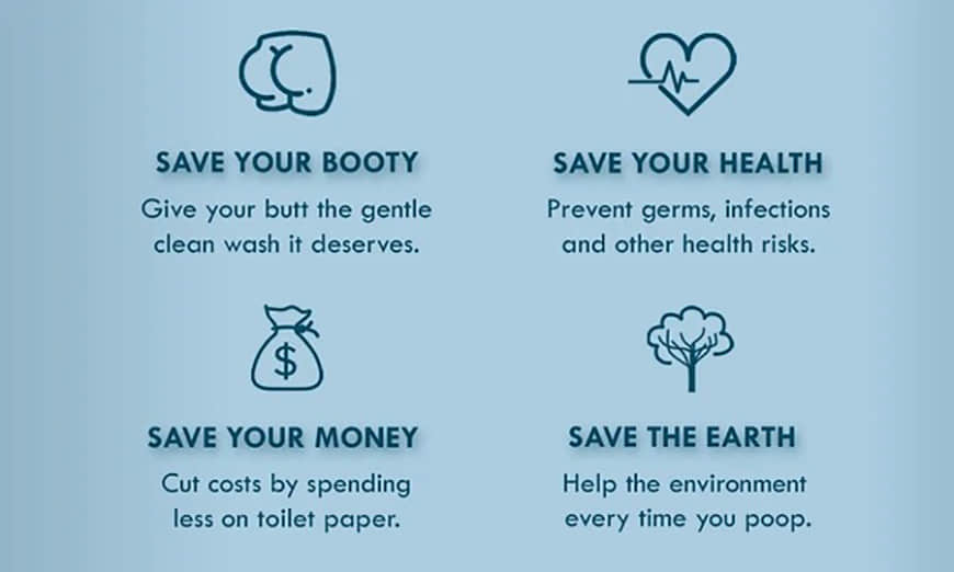 Bid&eacute; de flujo doble XB1900 2