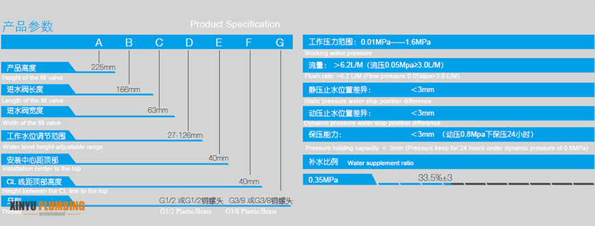 V&aacute;lvula de llenado lateral J308 1