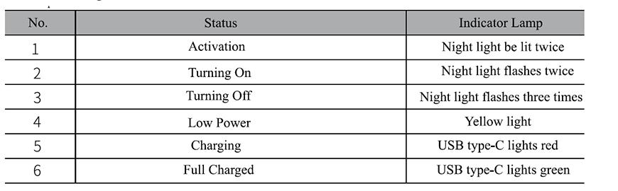 Esterilizador de luz para inodoro 2