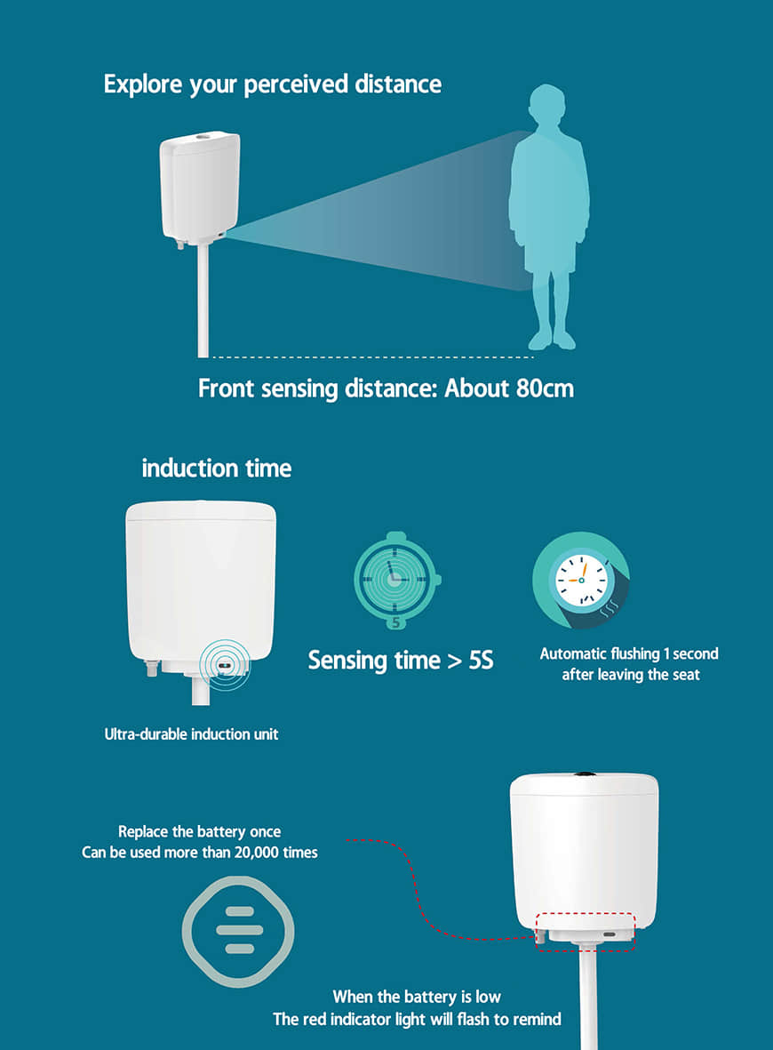 1810 Tanque inductivo en cuclillas 5