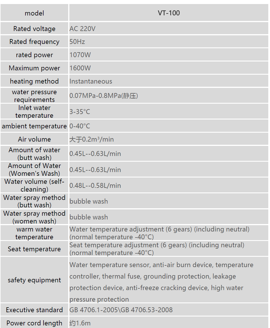 Tapa de inodoro inteligente ultrafina 5
