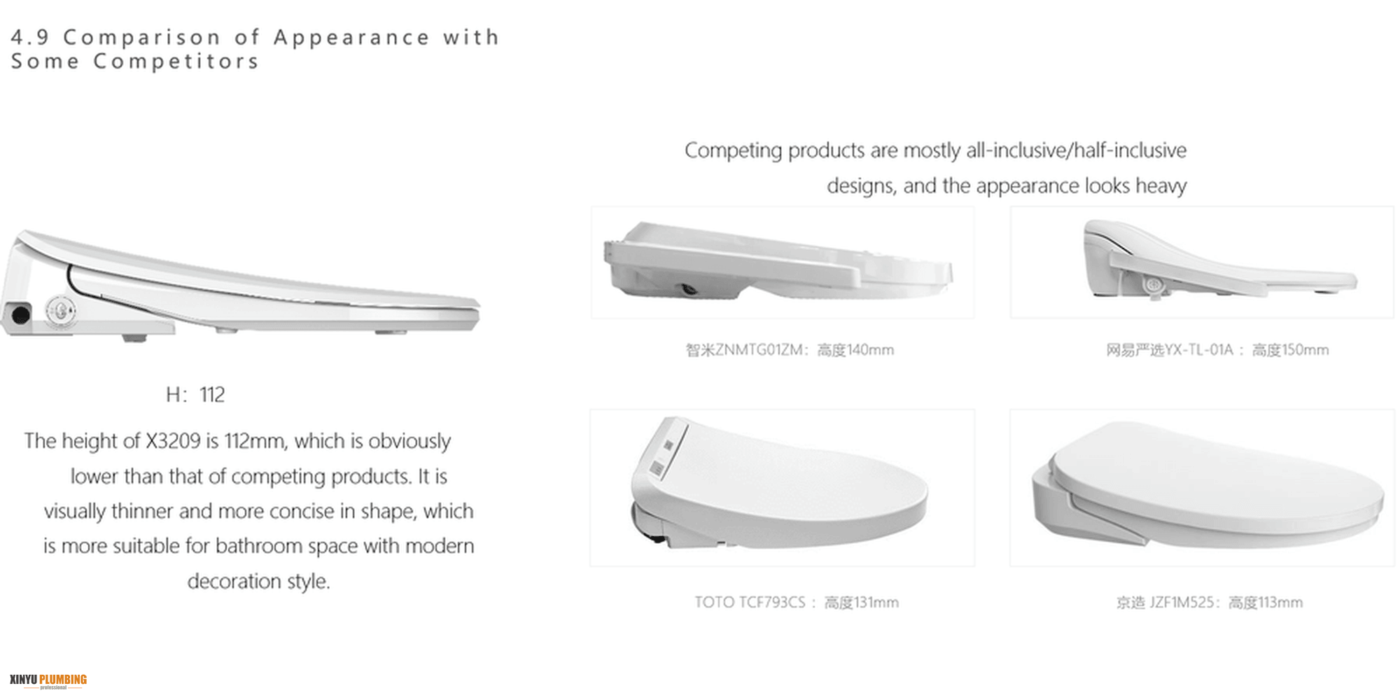 Asiento de bid&eacute; inteligente 23_结果