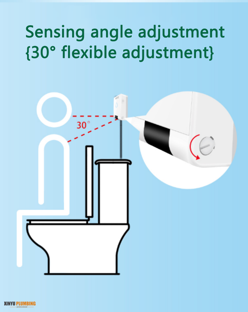 Ajuste del &aacute;ngulo de detecci&oacute;n 