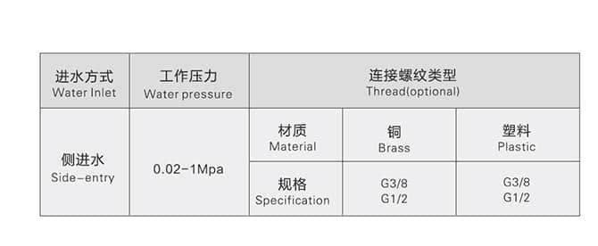V&aacute;lvula de llenado lateral T6900 2