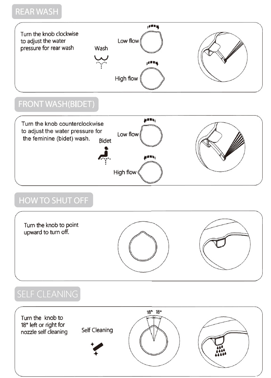 X004 ASIENTO BIDET REDONDO Manual 3