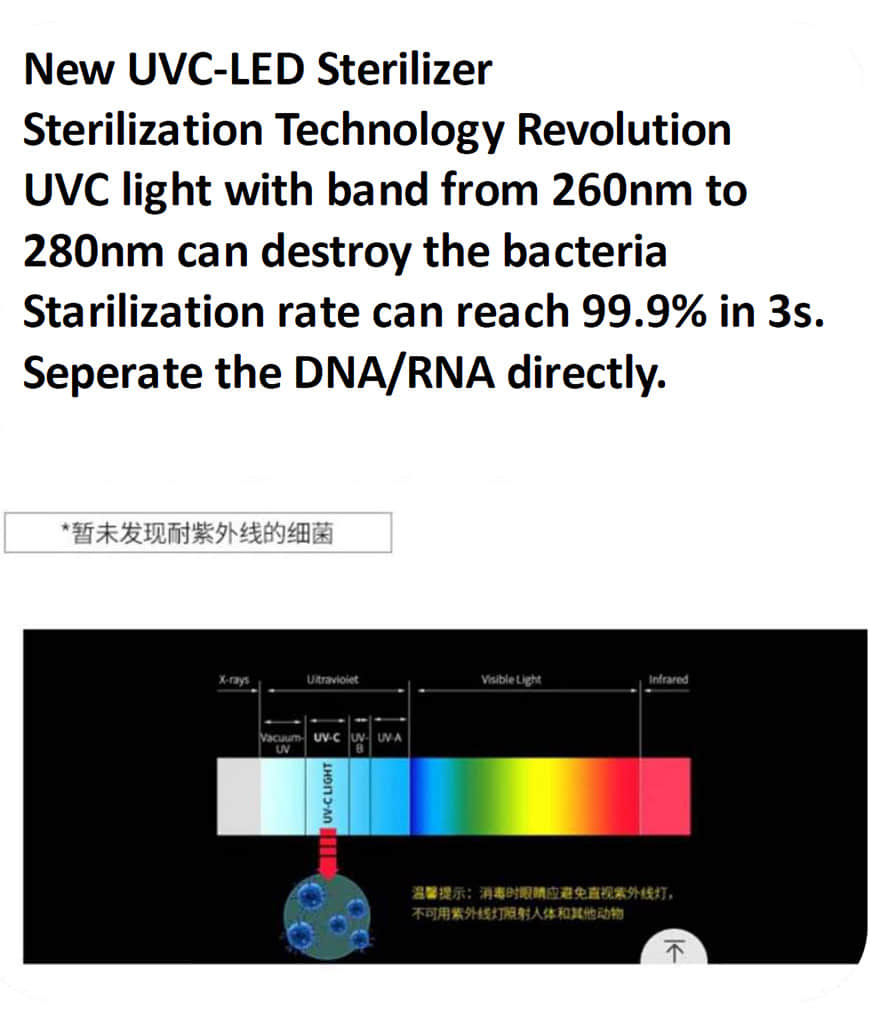 Esterilizador de luz para inodoro UVC 6 