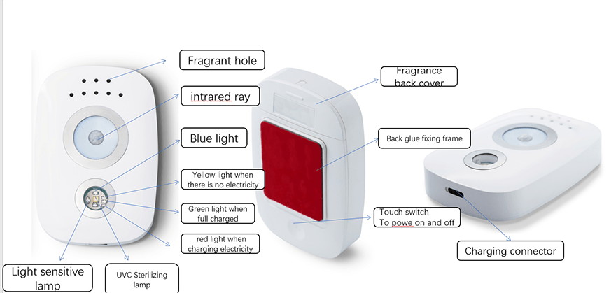 Esterilizador de luz para inodoro 5