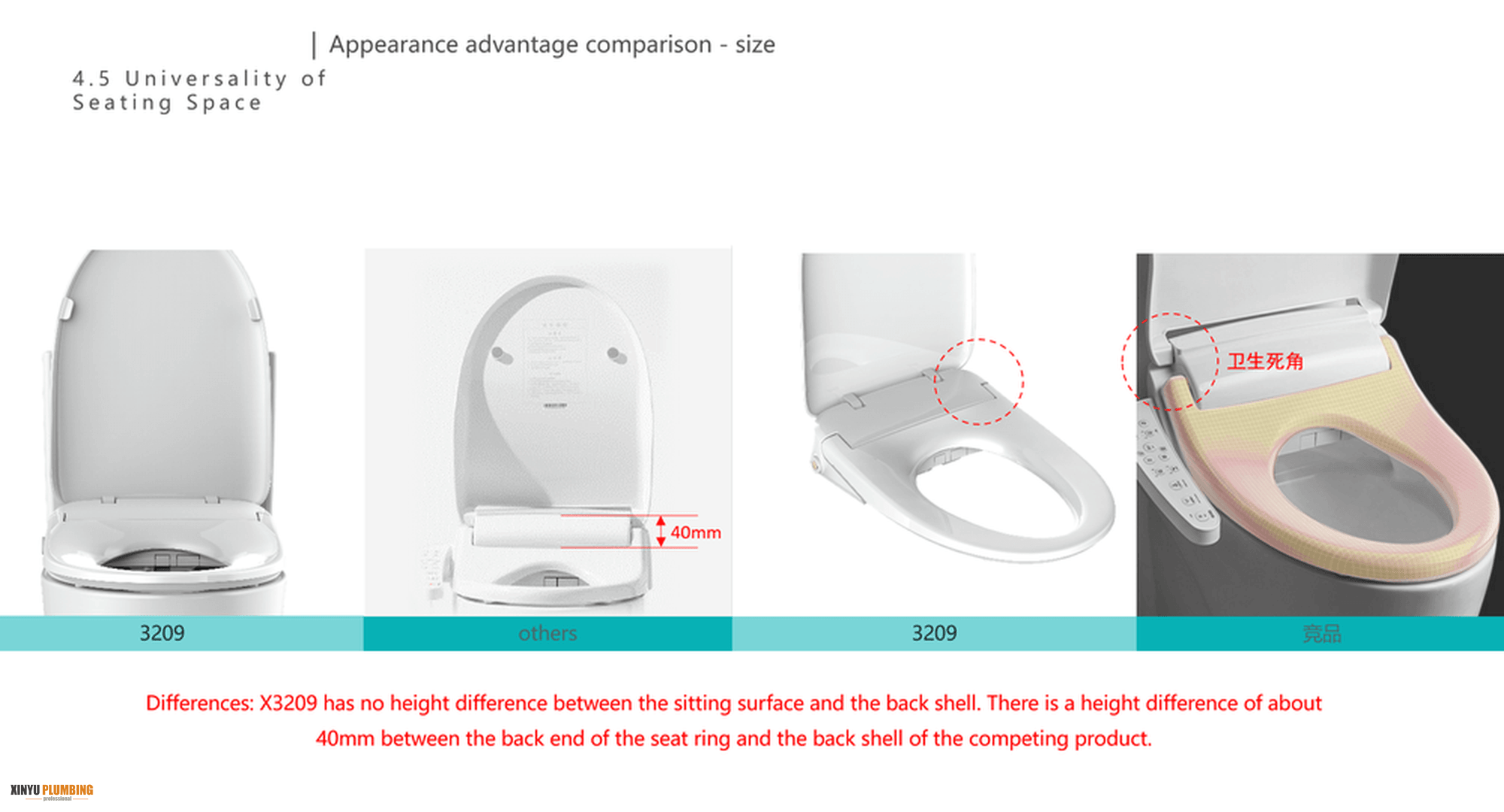 Asiento de bid&eacute; inteligente 17_结果