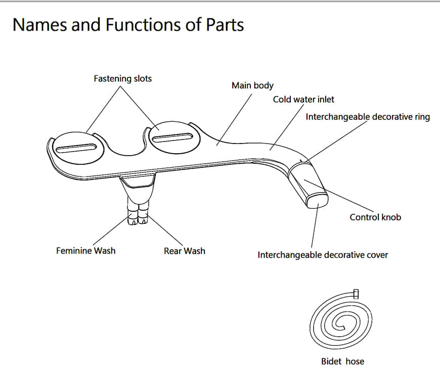 accesorio para bid&eacute; izquierdo 4