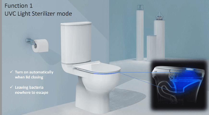 Esterilizador de luz para inodoro UVC 5