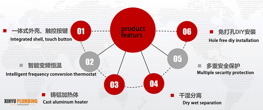 Calentador de agua caliente para inodoro instant&aacute;neo 2