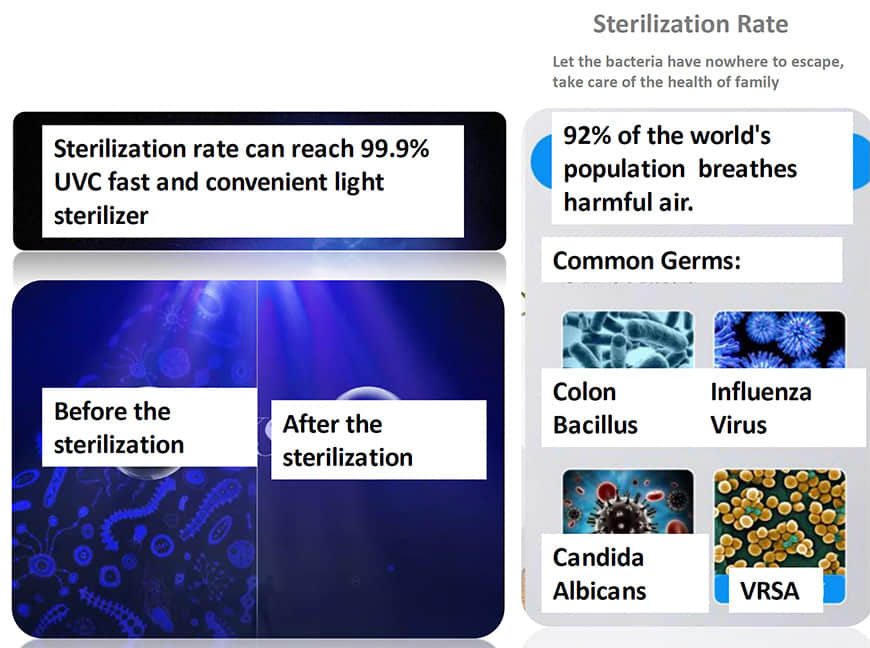 Esterilizador de luz para inodoro UVC 6 