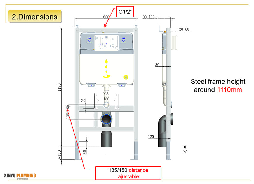 dimensi&oacute;n de la cisterna oculta