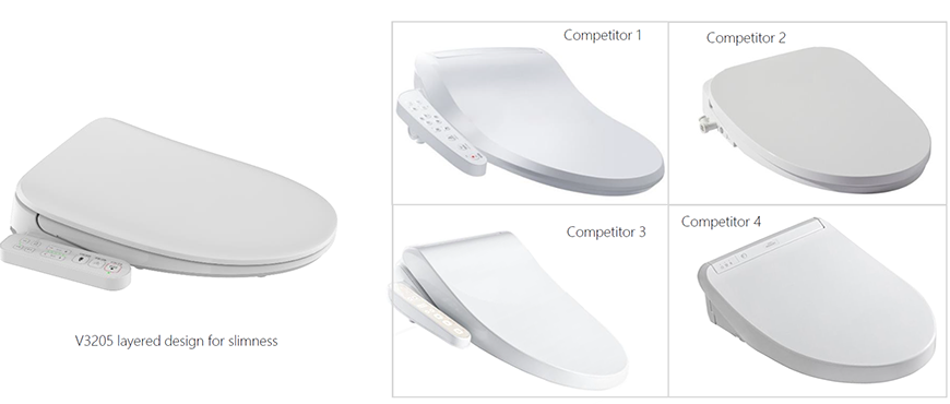Tapa de inodoro inteligente ultrafina 1 