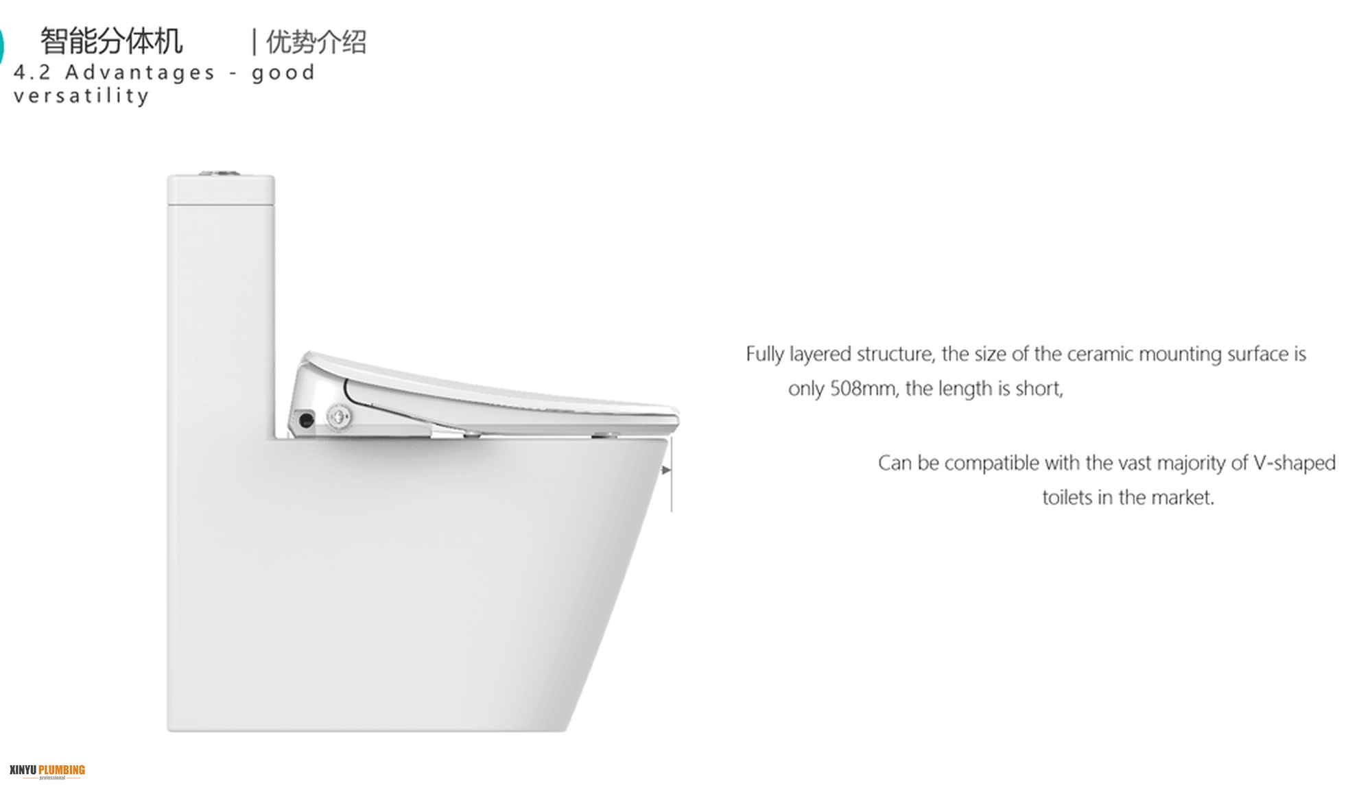 Asiento de bid&eacute; inteligente 8_结果