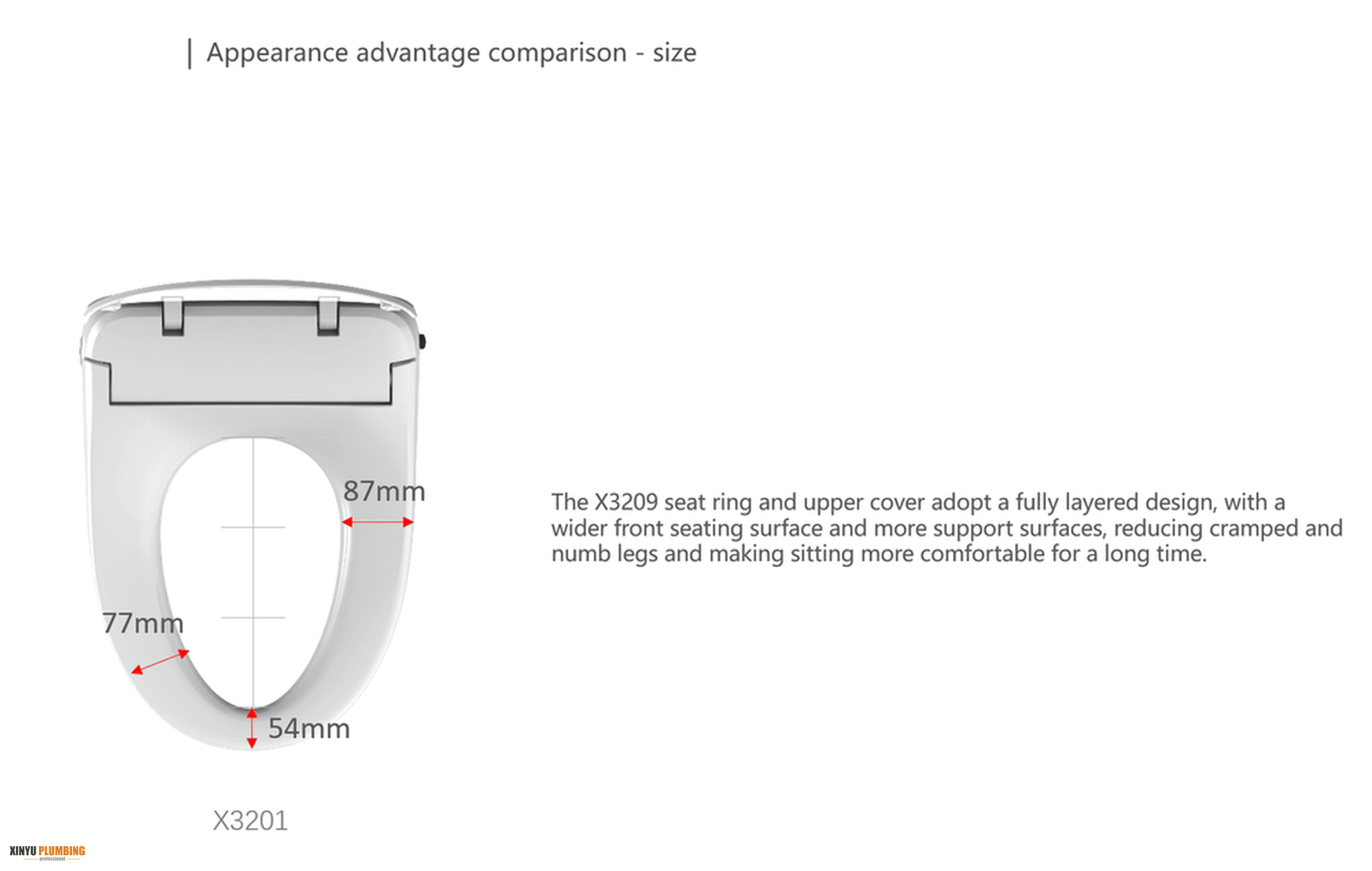 Asiento de bid&eacute; inteligente 16_结果
