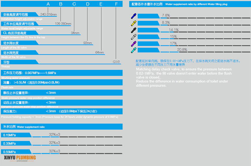 V&Aacute;LVULA DE LLENADO J108BK2 (1) 