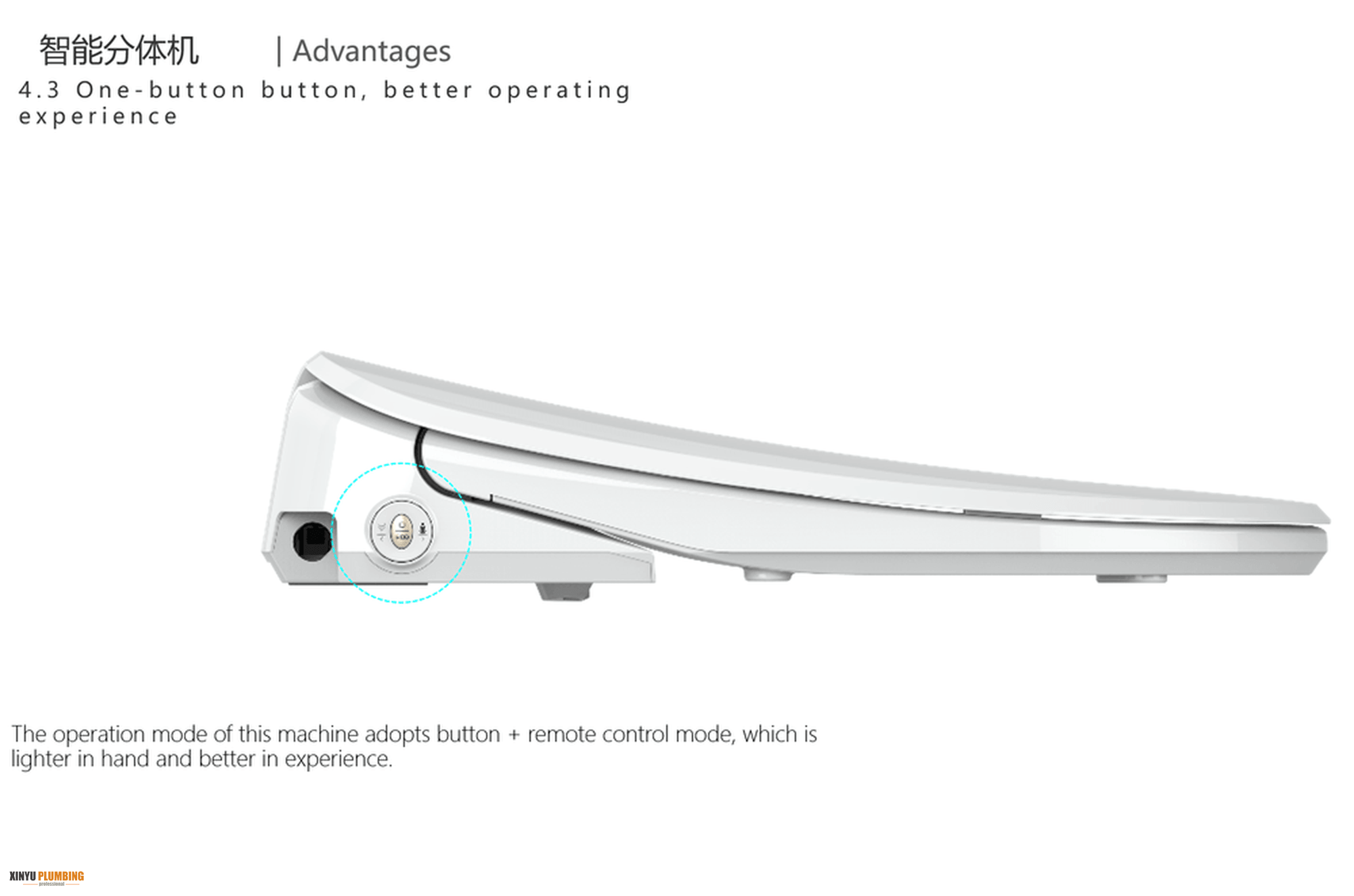 Asiento de bid&eacute; inteligente 10_结果